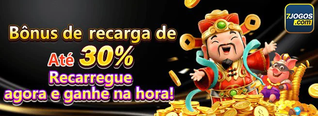 Promoções VIP em slot games na 7jogos agora